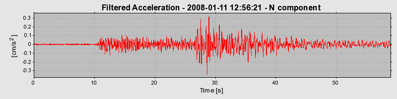 Plot-20160725-8962-1kyyd67-0