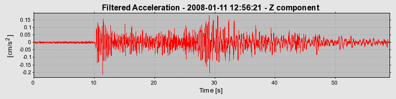 Plot-20160725-8962-5yx9pz-0