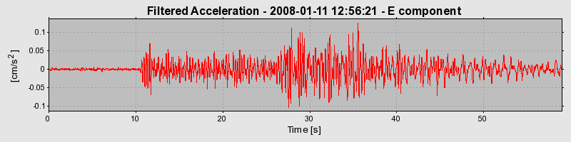 Plot-20160725-8962-etpidx-0