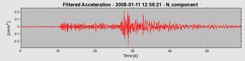 Plot-20160725-8962-1cc5vwi-0