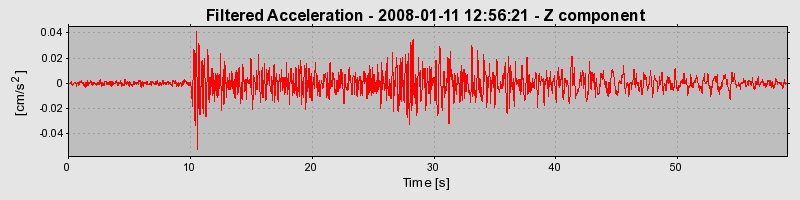 Plot-20160725-8962-8acg7v-0