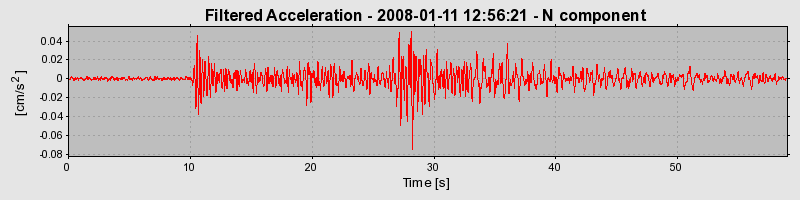 Plot-20160725-8962-kjb2tr-0