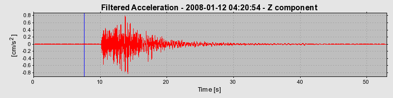 Plot-20160725-8962-1tz0j0z-0