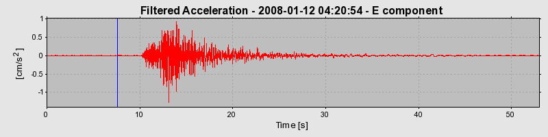 Plot-20160725-8962-1dovq6e-0