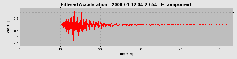 Plot-20160725-8962-13sdk7o-0