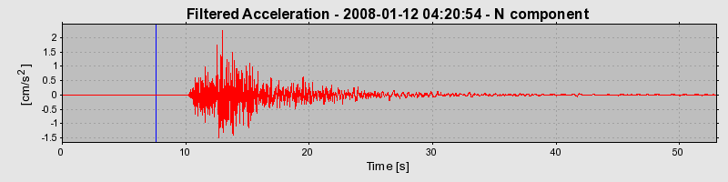 Plot-20160725-8962-1x7dgvl-0