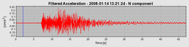 Plot-20160725-8962-9w7txe-0