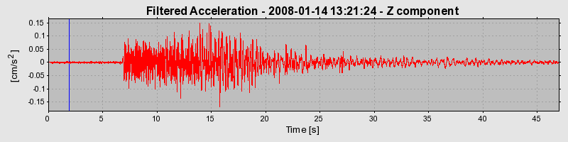 Plot-20160725-8962-12fmjwp-0