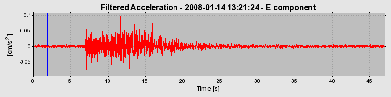 Plot-20160725-8962-1kcrl9h-0