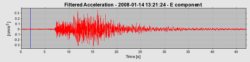 Plot-20160725-8962-28k10i-0