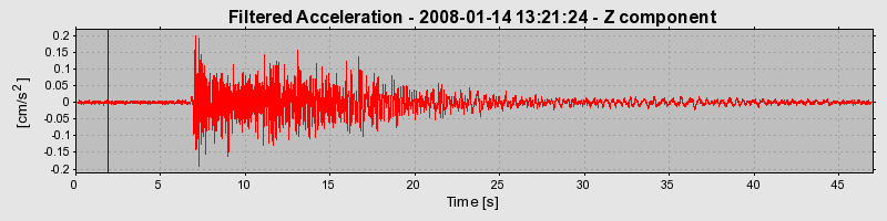 Plot-20160725-8962-1wt8a46-0