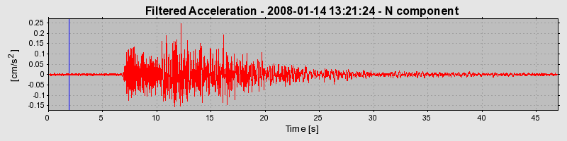 Plot-20160725-8962-1x6pb0t-0