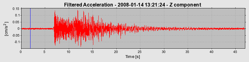 Plot-20160725-8962-1saf2oe-0