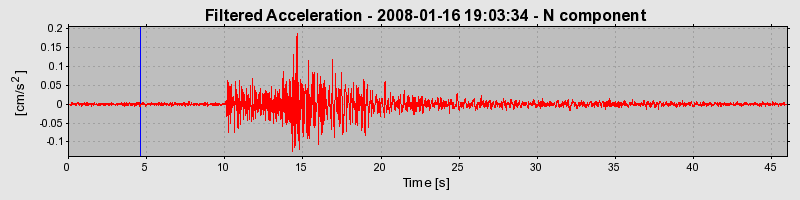 Plot-20160725-8962-1qlgeoa-0