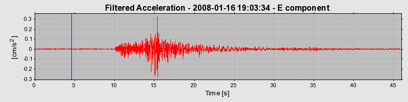 Plot-20160725-8962-1mvmm5g-0