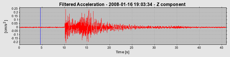 Plot-20160725-8962-nvdhdk-0