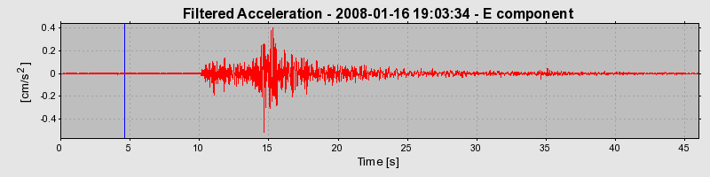 Plot-20160725-8962-12ympdu-0