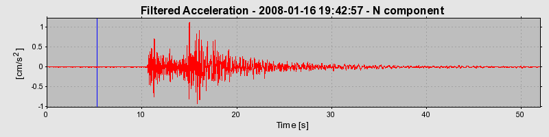 Plot-20160725-8962-1xzi6uh-0