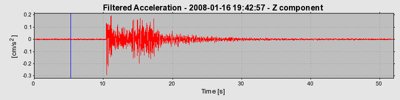 Plot-20160725-8962-wuqcp1-0