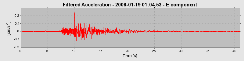 Plot-20160725-8962-1fe23w3-0