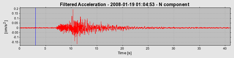 Plot-20160725-8962-1kdpx78-0