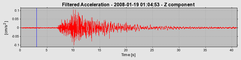 Plot-20160725-8962-13672x6-0