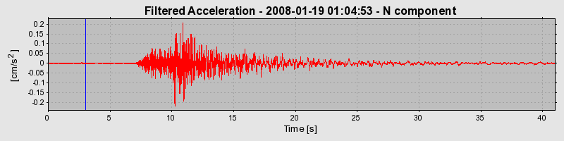 Plot-20160725-8962-1lwg2da-0