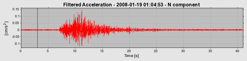 Plot-20160725-8962-c09h2p-0