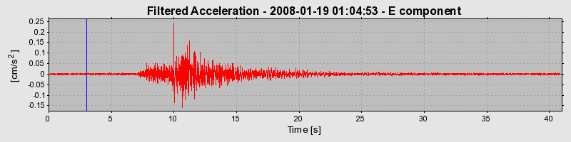 Plot-20160725-8962-8wor0a-0