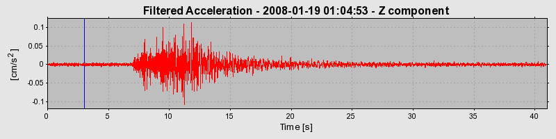 Plot-20160725-8962-3vgloh-0