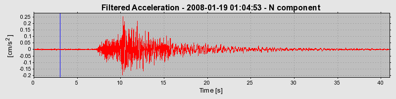 Plot-20160725-8962-1qvo33e-0