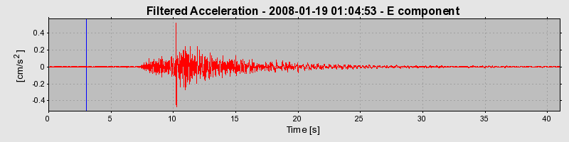 Plot-20160725-8962-wm2gdk-0