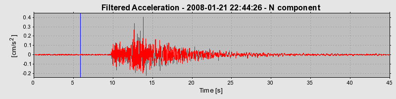 Plot-20160725-8962-hnbiy7-0