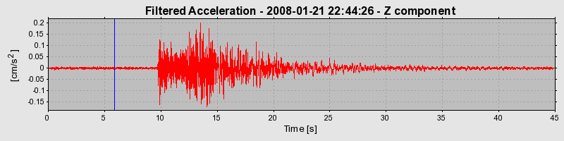 Plot-20160725-8962-8fycnc-0