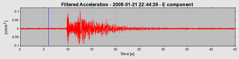 Plot-20160725-8962-secfgx-0