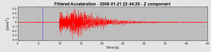 Plot-20160725-8962-1chsnr8-0