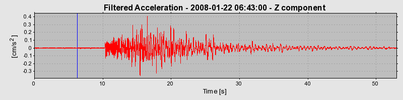 Plot-20160725-8962-1pqdp3p-0