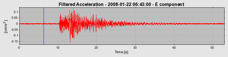 Plot-20160725-8962-x0epkr-0