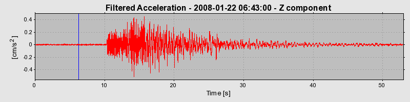 Plot-20160725-8962-qizc6g-0