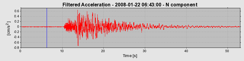 Plot-20160725-8962-c285pl-0