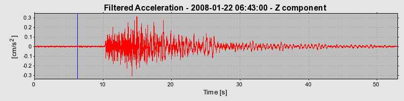 Plot-20160725-8962-1qq6cin-0