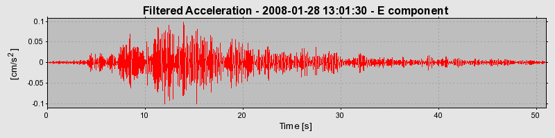 Plot-20160725-8962-x9cnfv-0