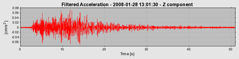 Plot-20160725-8962-pmxaza-0