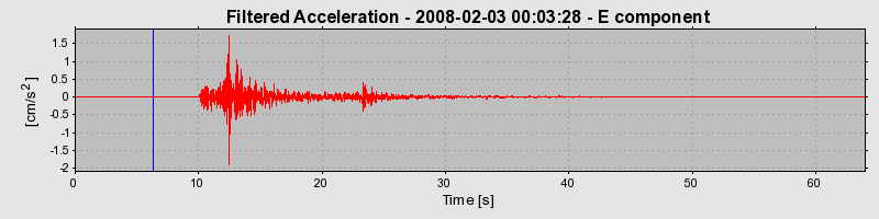 Plot-20160725-8962-7v4ji3-0