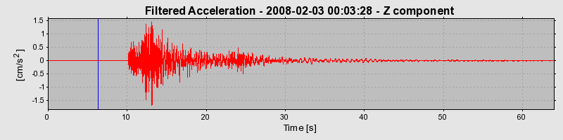 Plot-20160725-8962-12uw7cc-0