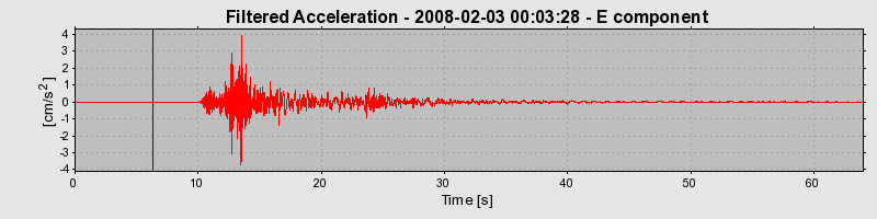 Plot-20160725-8962-zoeyyi-0