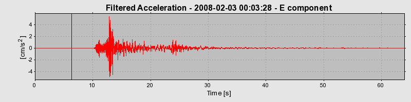 Plot-20160725-8962-1x6loir-0