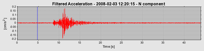 Plot-20160725-8962-18oqe6g-0