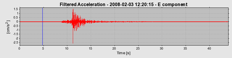 Plot-20160725-8962-13xlniv-0