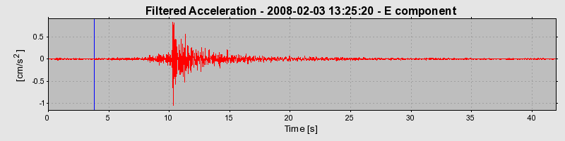 Plot-20160725-8962-1s5fvdf-0